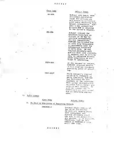 scanned image of document item 96/135