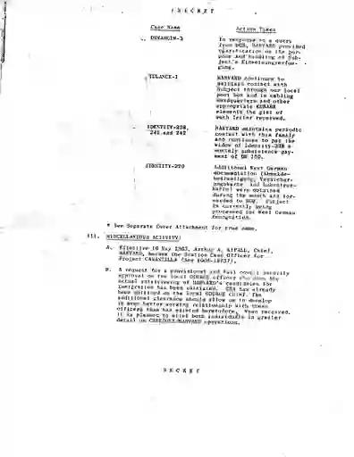 scanned image of document item 98/135