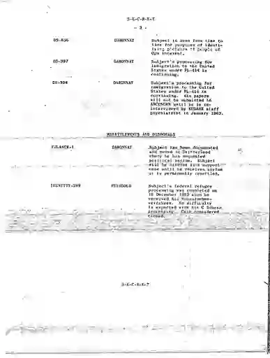 scanned image of document item 109/135