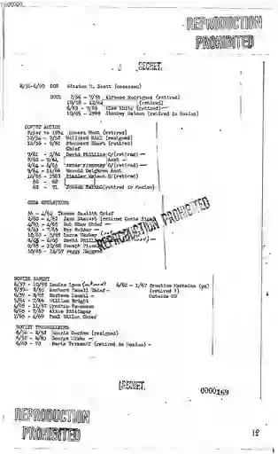 scanned image of document item 22/177