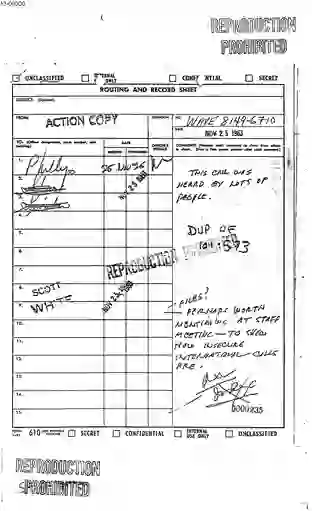 scanned image of document item 88/177