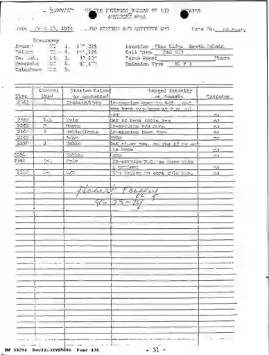 scanned image of document item 476/556