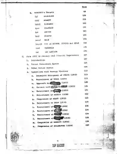 scanned image of document item 5/110