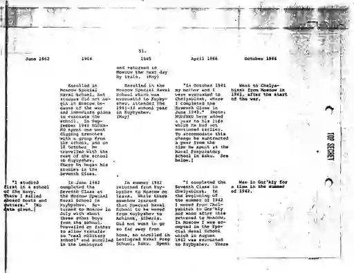 scanned image of document item 77/110