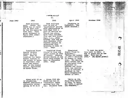 scanned image of document item 79/110