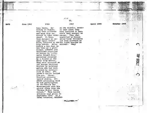 scanned image of document item 81/110