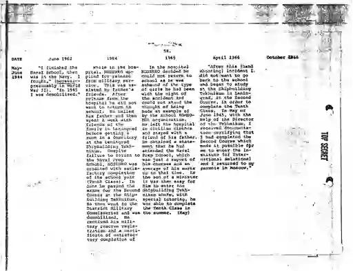 scanned image of document item 84/110