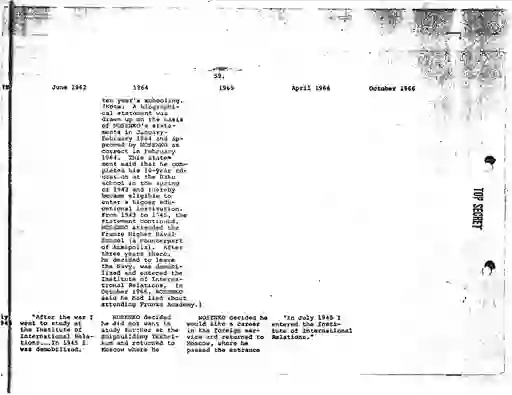 scanned image of document item 85/110