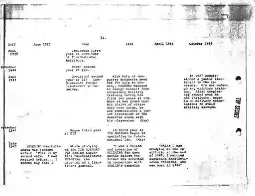 scanned image of document item 87/110