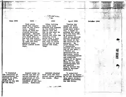 scanned image of document item 92/110