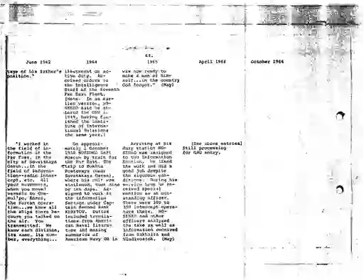 scanned image of document item 94/110