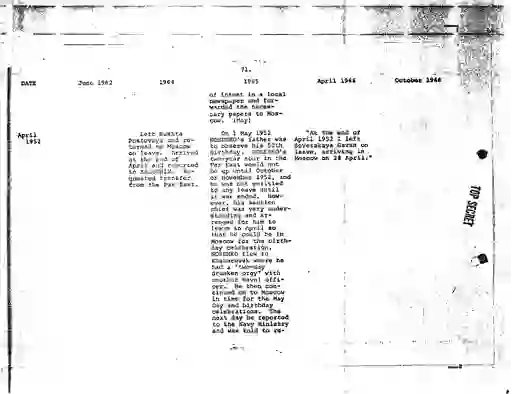 scanned image of document item 97/110