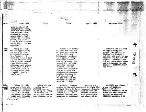 scanned image of document item 99/110