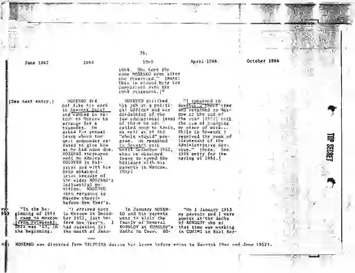 scanned image of document item 102/110