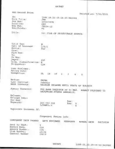 scanned image of document item 2/213