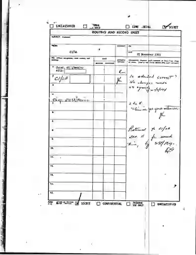 scanned image of document item 100/213