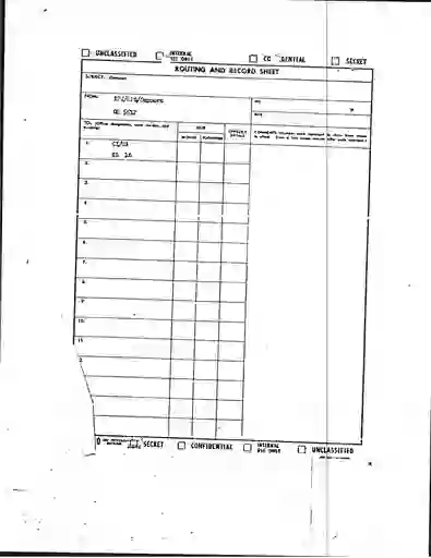 scanned image of document item 174/213