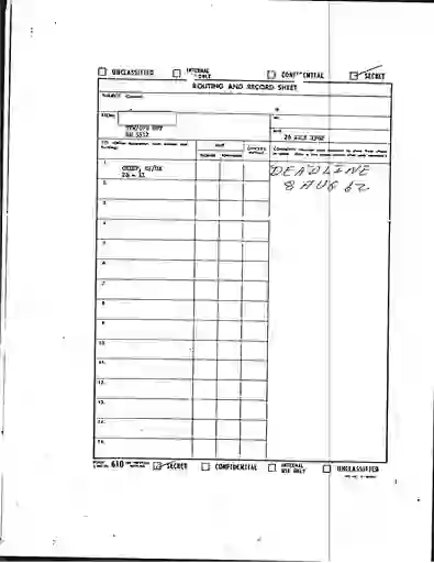 scanned image of document item 194/213