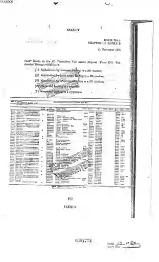 scanned image of document item 12/19