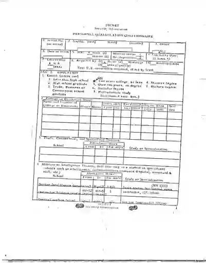 scanned image of document item 96/128