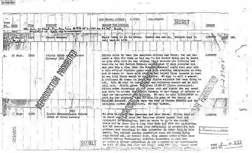 scanned image of document item 1/133