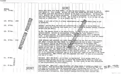 scanned image of document item 31/133