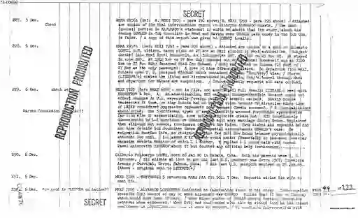 scanned image of document item 49/133