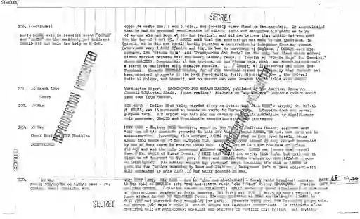 scanned image of document item 68/133