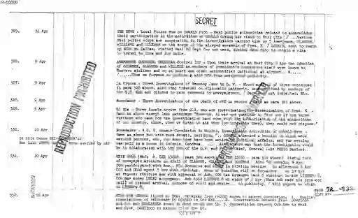 scanned image of document item 72/133