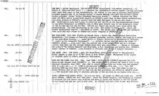 scanned image of document item 88/133