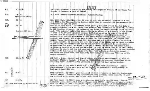 scanned image of document item 89/133