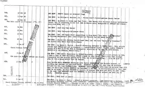 scanned image of document item 99/133