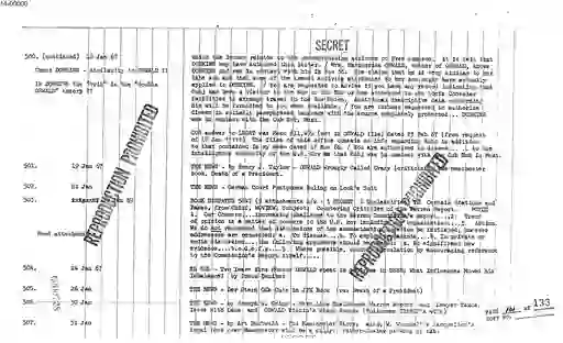 scanned image of document item 101/133