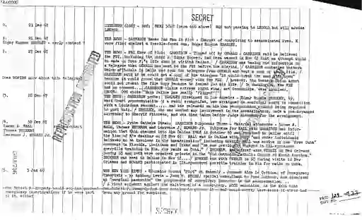 scanned image of document item 129/133