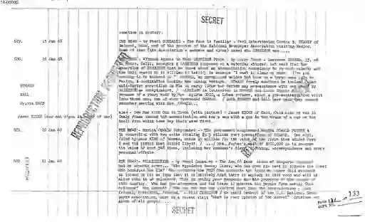 scanned image of document item 131/133