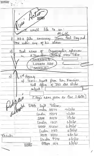 scanned image of document item 1/30