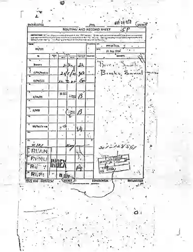 scanned image of document item 68/235