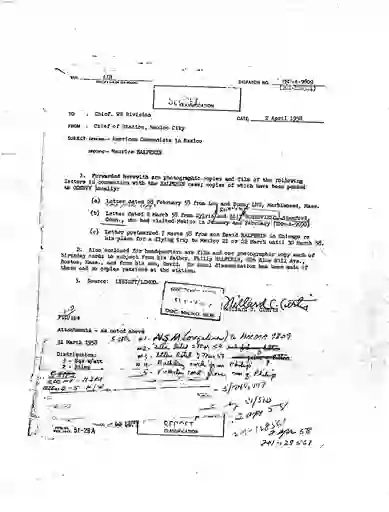 scanned image of document item 79/235