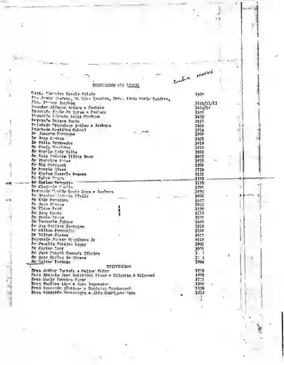 scanned image of document item 50/437