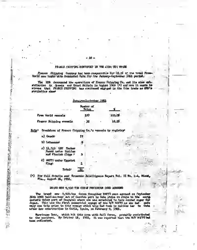 scanned image of document item 132/437