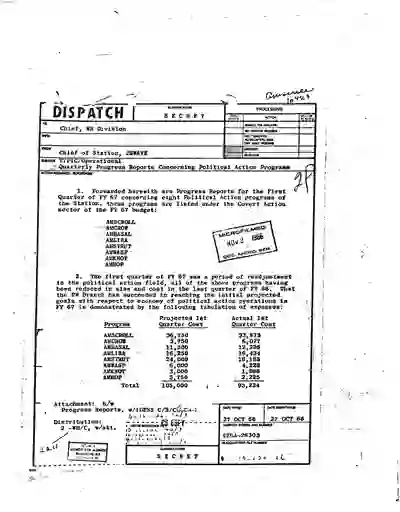 scanned image of document item 158/437