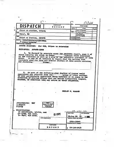 scanned image of document item 171/437