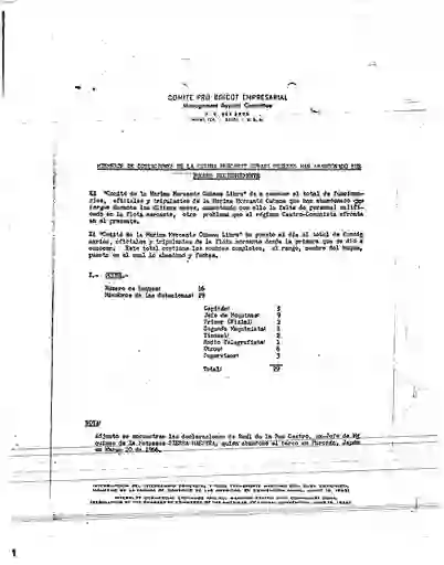 scanned image of document item 196/437