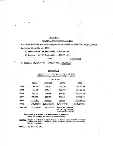 scanned image of document item 219/437