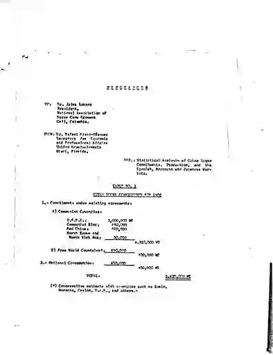 scanned image of document item 222/437