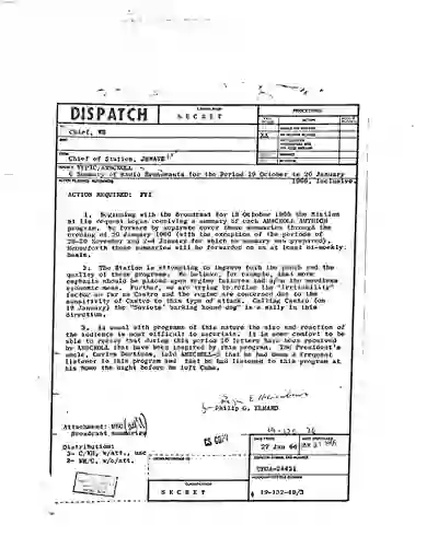 scanned image of document item 244/437