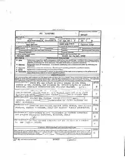 scanned image of document item 84/202