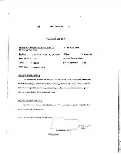 scanned image of document item 88/202