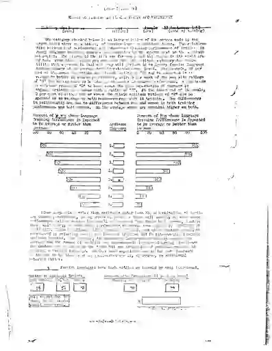 scanned image of document item 99/202