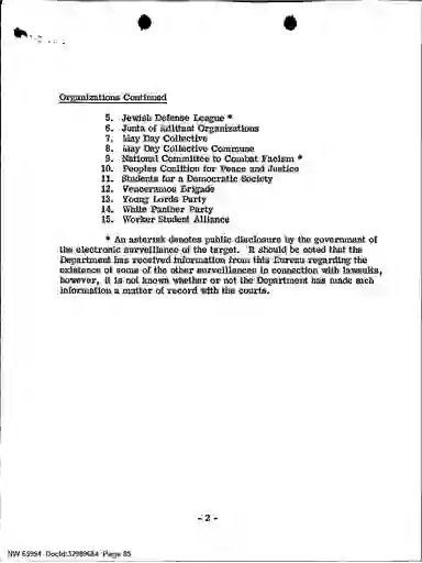 scanned image of document item 85/212